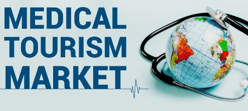 Global Medical Tourism Market Trends for the Upcoming Decade